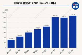 俞长栋：来北控第四个赛季终于进季后赛了 过去三年都是第十三